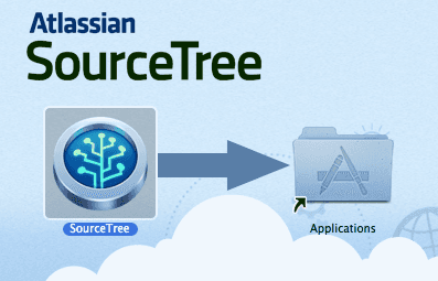 installSourceTree